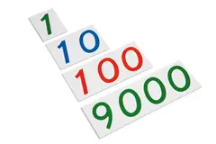 Plastic Number Cards: Large. 1-9000