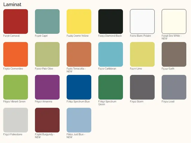 Laminat hylle Unik reol Pr. hylle 